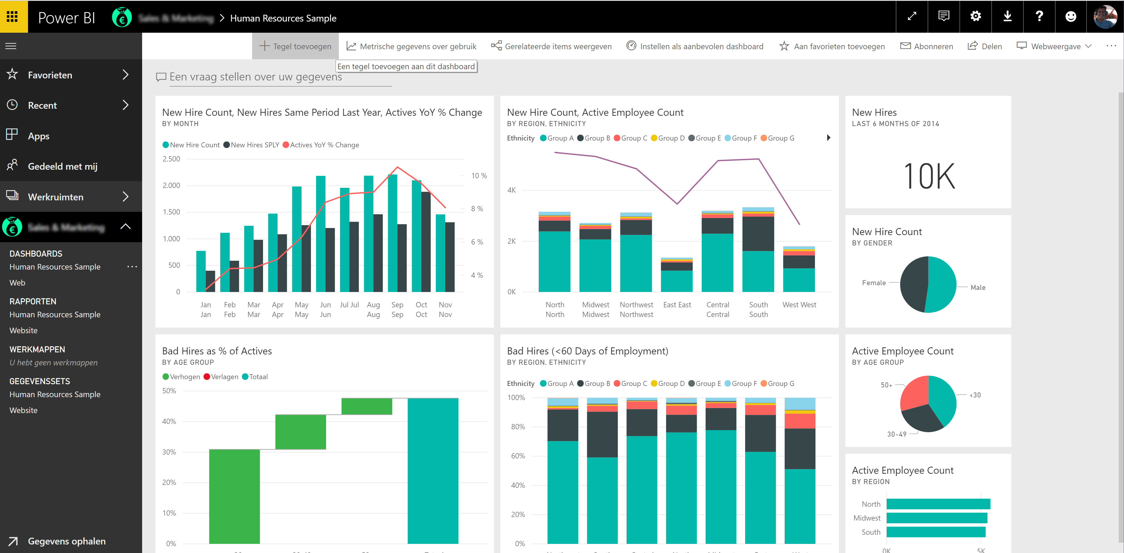 HRM Dashboard in Power BI